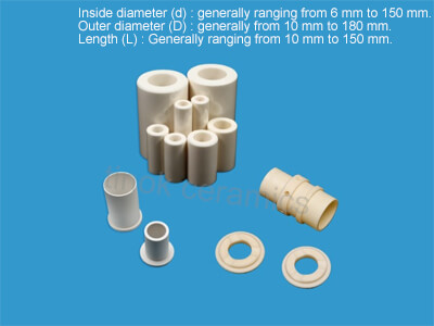 Ceramic bushing sizes specification