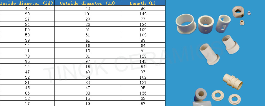 ceramic bushing sizes