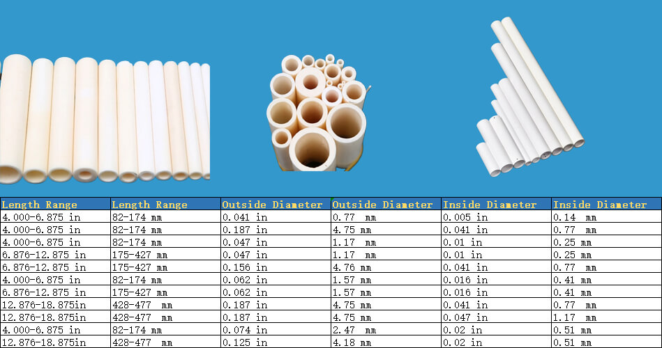 ceramic tube sizes