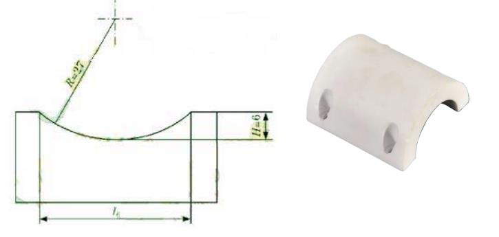 Circular groove milling of ceramic parts